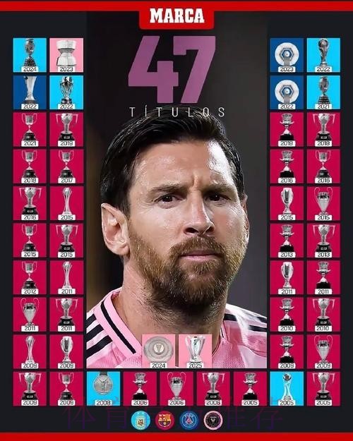 47冠！梅西首夺美职联总冠军，历史第一人刷新纪录，领先C罗11冠